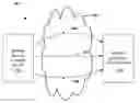 Fig. 01 - Methods for header extension preservation, security, authentication, and protocol translation for RTP over MPRTP