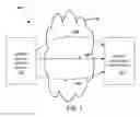 Fig. 02 - Methods for header extension preservation, security, authentication, and protocol translation for RTP over MPRTP