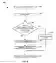 Fig. 06 - Methods for header extension preservation, security, authentication, and protocol translation for RTP over MPRTP