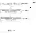 Fig. 16 - Methods for header extension preservation, security, authentication, and protocol translation for RTP over MPRTP