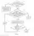 Fig. 05 - Power sourcing equipment, and method and apparatus for power over Ethernet