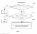 Fig. 08 - Power sourcing equipment, and method and apparatus for power over Ethernet
