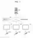 Fig. 02 - Information processing method and information processing system