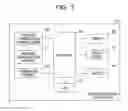 Fig. 04 - Information processing method and information processing system