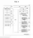 Fig. 05 - Information processing method and information processing system