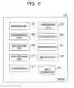 Fig. 07 - Information processing method and information processing system