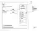 Fig. 11 - Carrier sense multiple access (CSMA) with frequency division multiplexing for data transmission in wireless communication