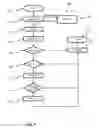 Fig. 05 - MASTER COMMUNICATION DEVICE FOR A TOKEN NETWORK