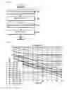 Fig. 10 - Device and method for estimating channel in communication system
