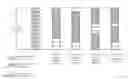 Fig. 01 - RESOURCE BLOCK ALIGNMENT IN MIXED NUMEROLOGY WIRELESS COMMUNICATIONS