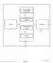 Fig. 10 - RESOURCE BLOCK ALIGNMENT IN MIXED NUMEROLOGY WIRELESS COMMUNICATIONS