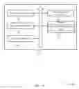 Fig. 11 - RESOURCE BLOCK ALIGNMENT IN MIXED NUMEROLOGY WIRELESS COMMUNICATIONS