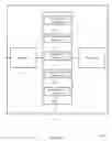 Fig. 14 - RESOURCE BLOCK ALIGNMENT IN MIXED NUMEROLOGY WIRELESS COMMUNICATIONS