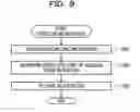Fig. 10 - WIRELESS CONTROL DEVICE, WIRELESS DEVICE, AND BASE STATION
