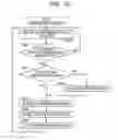 Fig. 11 - WIRELESS CONTROL DEVICE, WIRELESS DEVICE, AND BASE STATION