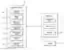 Fig. 01 - Detecting driving and modifying access to a user device