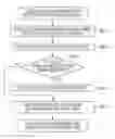 Fig. 01 - Image forming apparatus that cooperates with management server, method of controlling image forming apparatus, and storage medium