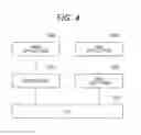 Fig. 07 - Image forming apparatus that cooperates with management server, method of controlling image forming apparatus, and storage medium