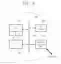 Fig. 06 - Network-on-chip using temperature-effect-inversion and operation method thereof