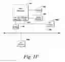 Fig. 07 - Template-based declarative and composable configuration of network functions