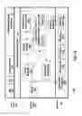 Fig. 09 - Template-based declarative and composable configuration of network functions