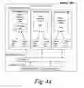 Fig. 12 - Template-based declarative and composable configuration of network functions