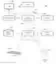 Fig. 01 - Automating quality assurance for standardized content sharing