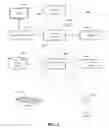 Fig. 02 - Automating quality assurance for standardized content sharing