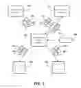 Fig. 06 - Automating quality assurance for standardized content sharing