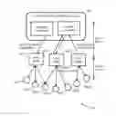 Fig. 01 - Optimal deployment of fog computations in IoT environments