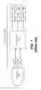 Fig. 02 - Smart filter generator