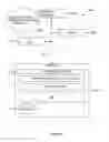 Fig. 07 - Facilitating simulation of network conditions in a hybrid application environment