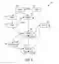 Fig. 04 - Connection minimization for distributed system