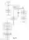 Fig. 12 - Method and system for asymmetric redundancy mechanisms in multi-homed network access topologies