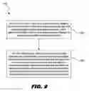 Fig. 14 - Geo-separation of control and bearer nodes for a telecommunication system