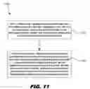 Fig. 17 - Geo-separation of control and bearer nodes for a telecommunication system