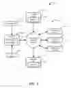 Fig. 02 - Geographic positioning of data storage for efficient data flow across communication networks