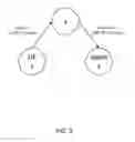 Fig. 03 - Geographic positioning of data storage for efficient data flow across communication networks