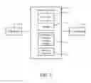 Fig. 10 - Geographic positioning of data storage for efficient data flow across communication networks