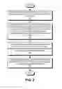 Fig. 03 - Scalable framework for managing switch link failovers in a switch fabric network