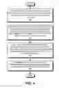 Fig. 05 - Scalable framework for managing switch link failovers in a switch fabric network