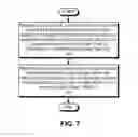 Fig. 07 - Scalable framework for managing switch link failovers in a switch fabric network