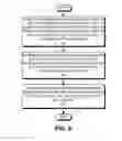 Fig. 08 - Scalable framework for managing switch link failovers in a switch fabric network