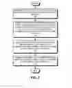 Fig. 03 - Scalable framework for managing QoS requirements after a switch link failover in a switch fabric network