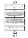 Fig. 05 - Scalable framework for managing QoS requirements after a switch link failover in a switch fabric network