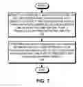 Fig. 07 - Scalable framework for managing QoS requirements after a switch link failover in a switch fabric network