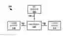 Fig. 01 - Internet protocol address selection in session initiation protocol communications