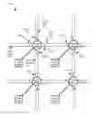 Fig. 01 - Latency guaranteed network on chip