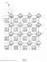 Fig. 03 - Latency guaranteed network on chip