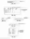 Fig. 06 - FORWARDING INFORMATION BASE ARCHITECTURE FOR A HYBRID IP AND CONTENT CENTRIC NETWORK ROUTER